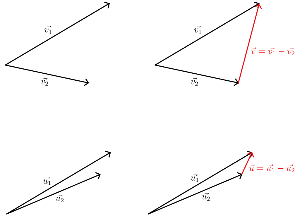 Unlocking Real-Life Potential with dlib: